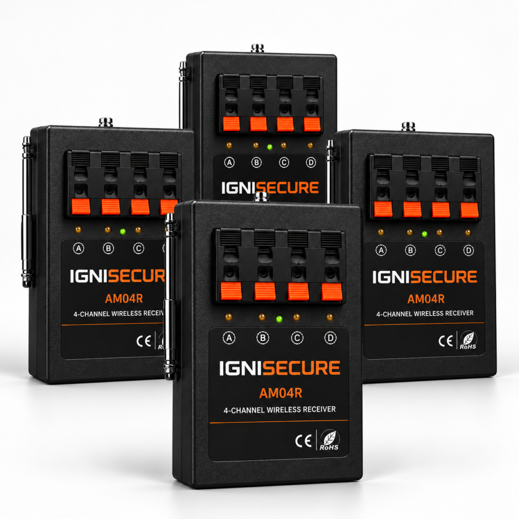 IgniSecure AM04R — Pro